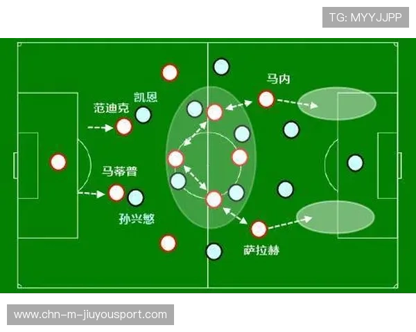 利物浦计划在战术板上加入更多联动性训练，重塑球队整体战术体系